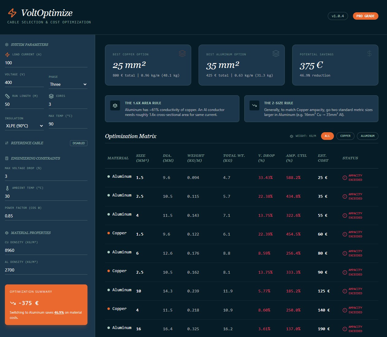 VoltOptimize screenshot